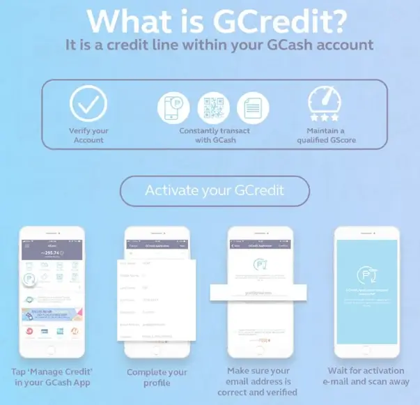 How to Convert GCredit to Cash?