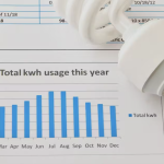 Summer Energy Bills