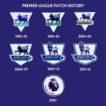 History of the English Premier League