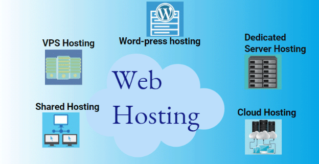 Web Host