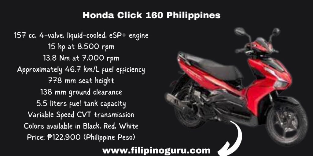 Honda Click 160 